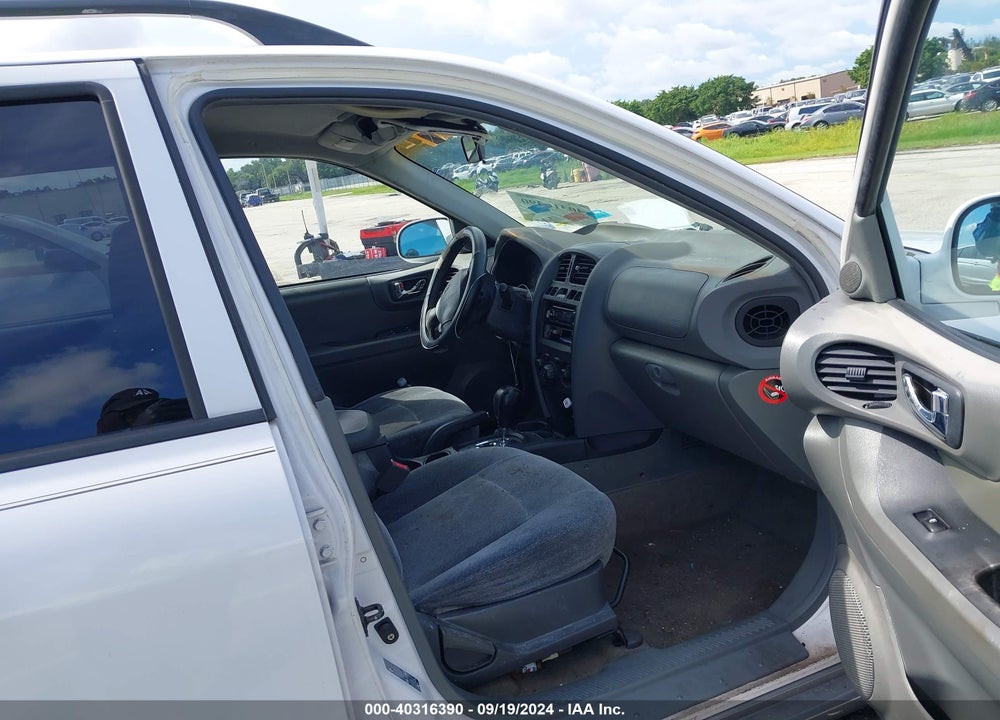 2004 HYUNDAI SANTA FE GLS/LX VIN: KM8SC13E24U792336