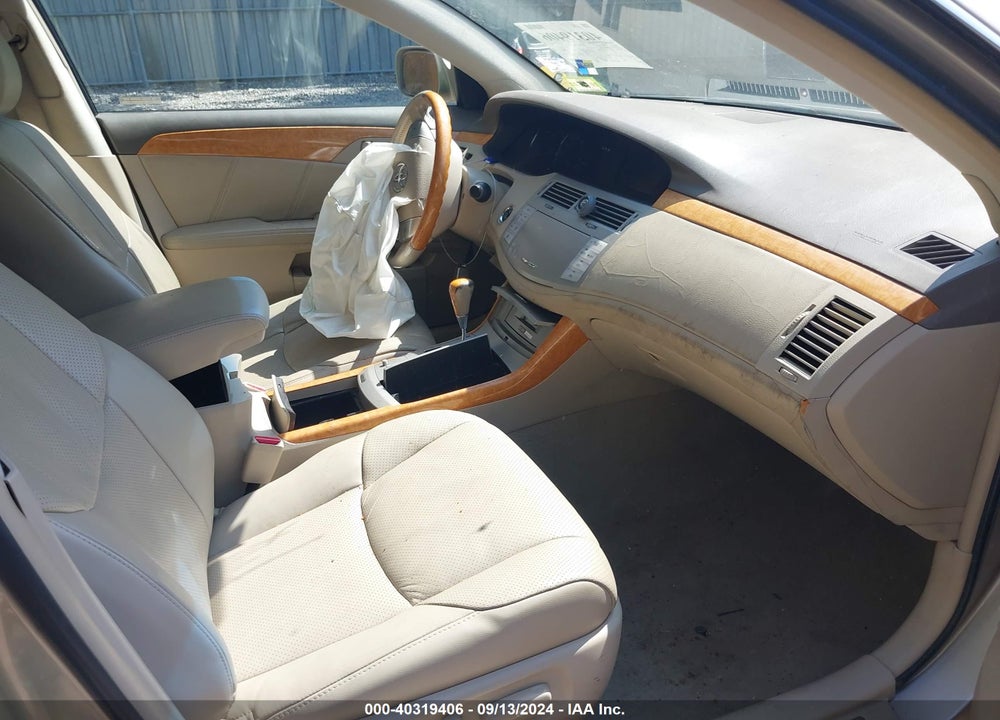 2006 TOYOTA AVALON LIMITED VIN: 4T1BK36B66U066112