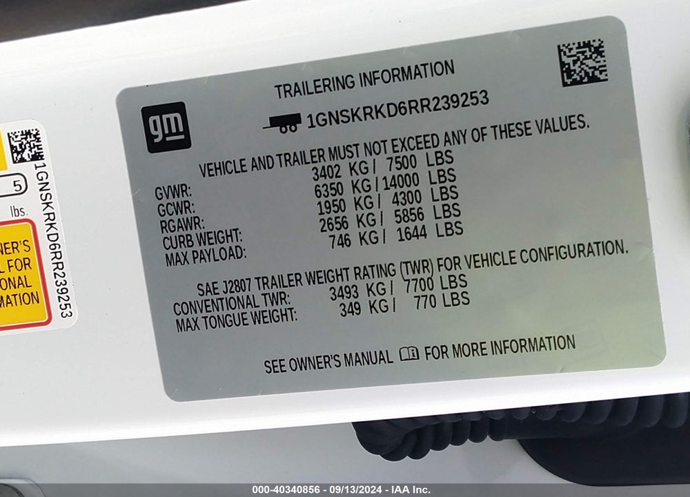 2024 CHEVROLET TAHOE 4WD RST VIN: 1GNSKRKD6RR239253