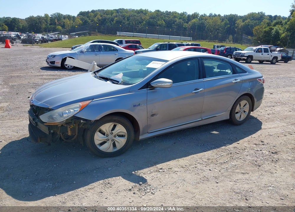 2015 HYUNDAI SONATA HYBRID VIN: KMHEC4A40FA133796