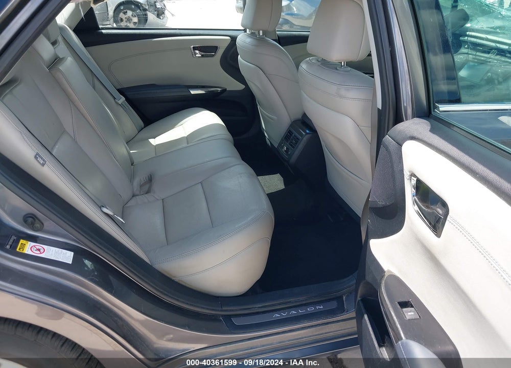 2015 TOYOTA AVALON HYBRID LIMITED VIN: 4T1BD1EB8FU042054