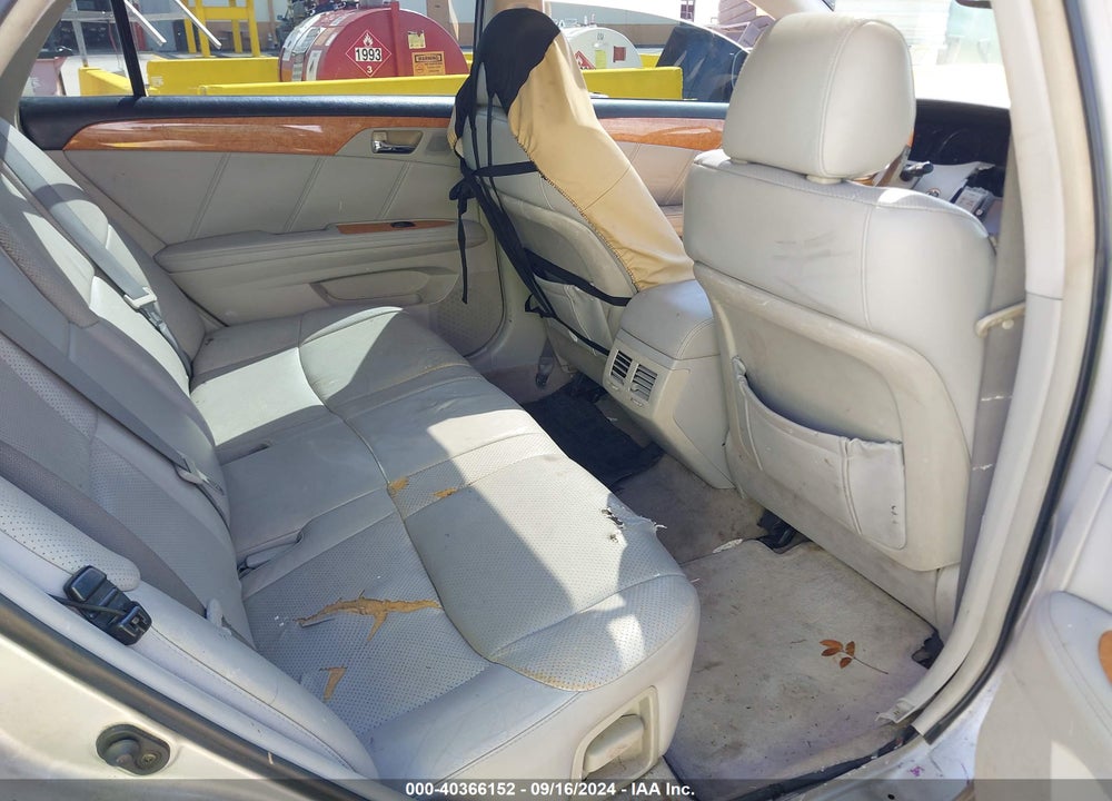 2005 TOYOTA AVALON LIMITED VIN: 4T1BK36B45U061490