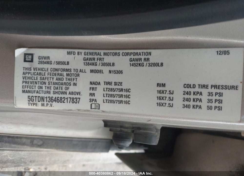 2006 HUMMER H3 SUV VIN: 5GTDN136468217837