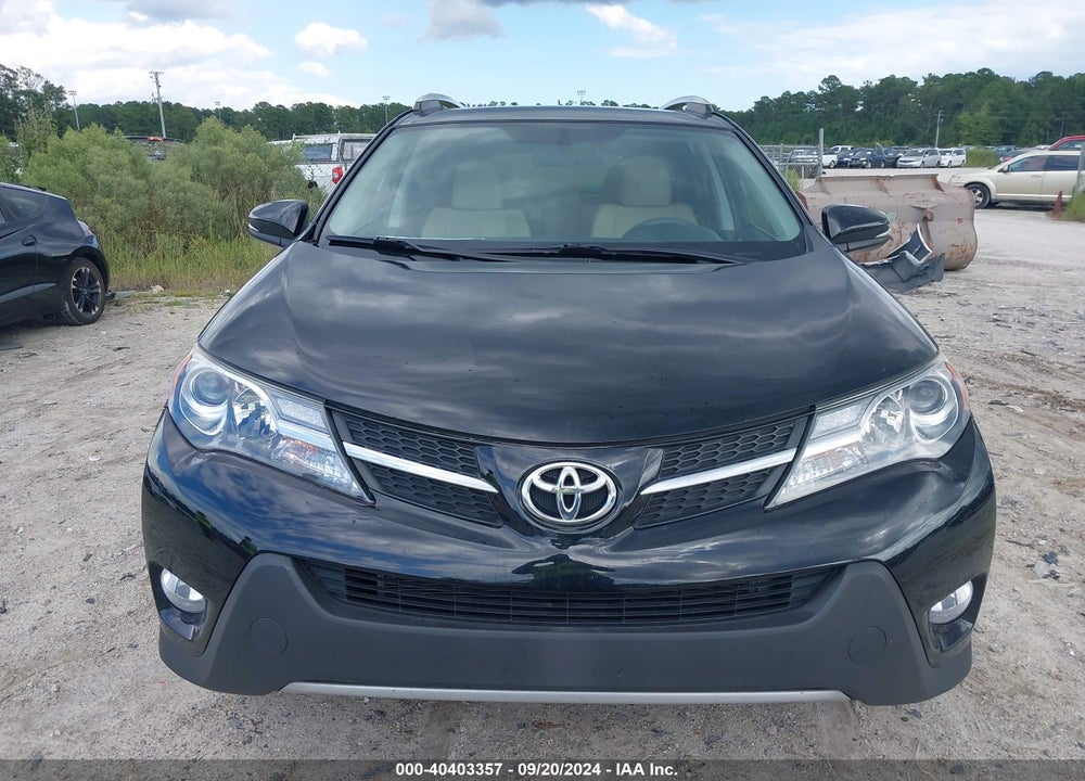 2015 TOYOTA RAV4 XLE VIN: 2T3WFREV1FW223511