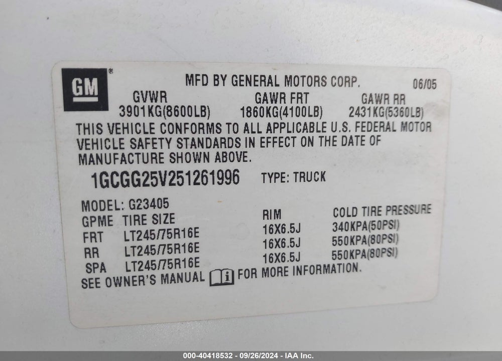 2005 CHEVROLET EXPRESS VIN: 1GCGG25V251261996