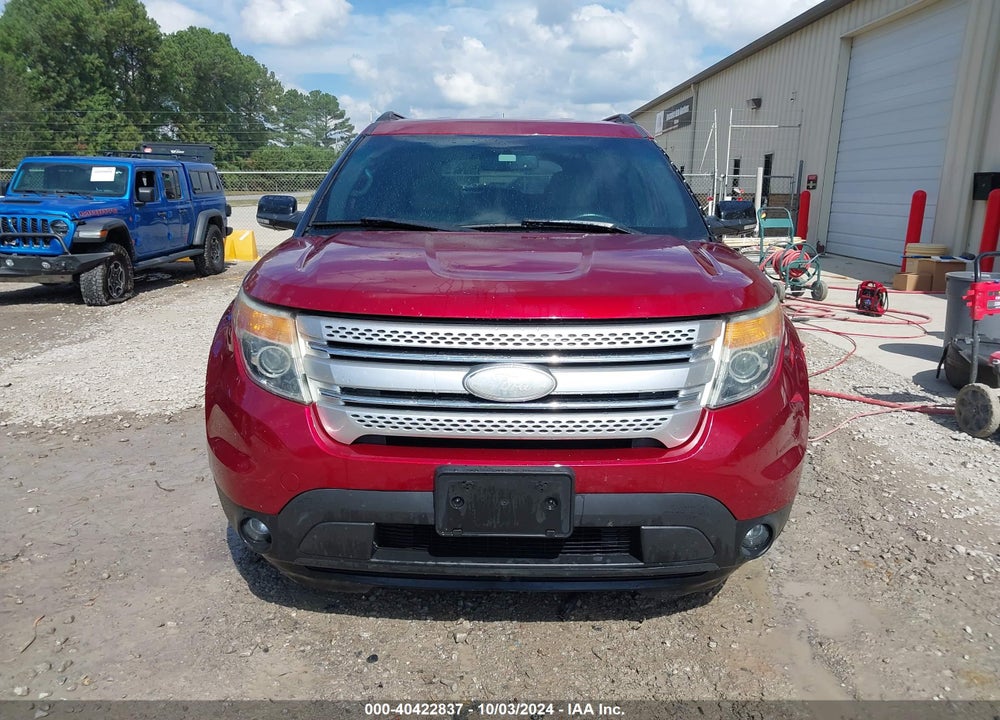 2015 FORD EXPLORER XLT VIN: 1FM5K7D81FGB64569