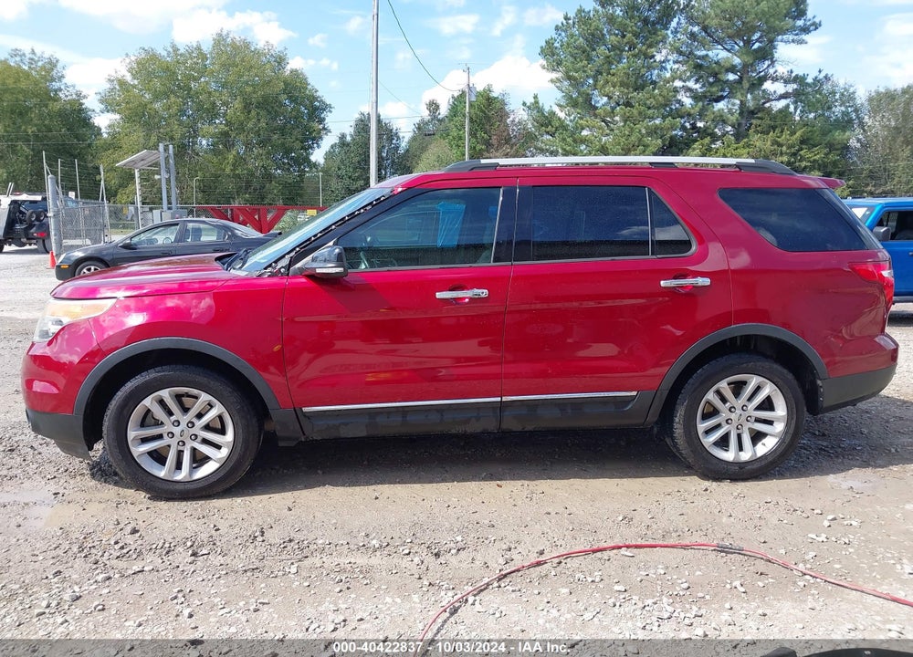 2015 FORD EXPLORER XLT VIN: 1FM5K7D81FGB64569