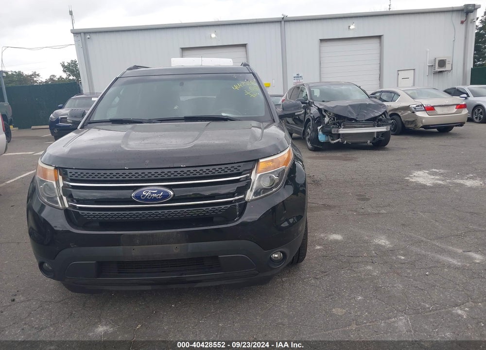 2014 FORD EXPLORER LIMITED VIN: 1FM5K8F84EGA81364