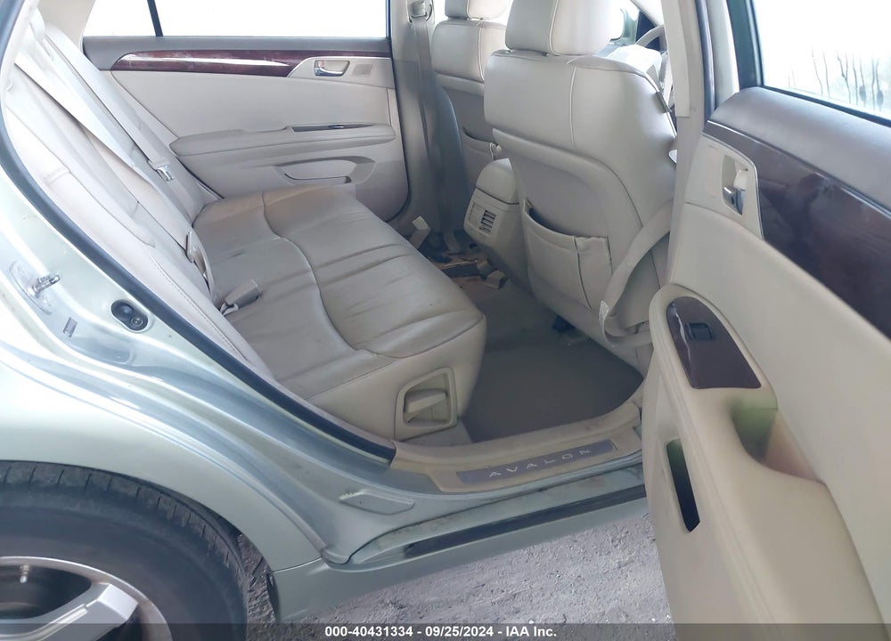 2008 TOYOTA AVALON XLS VIN: 4T1BK36B88U286502