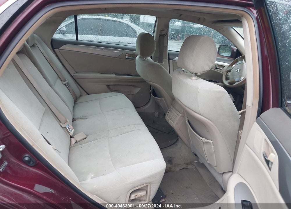 2007 TOYOTA AVALON XL VIN: 4T1BK36B27U230229