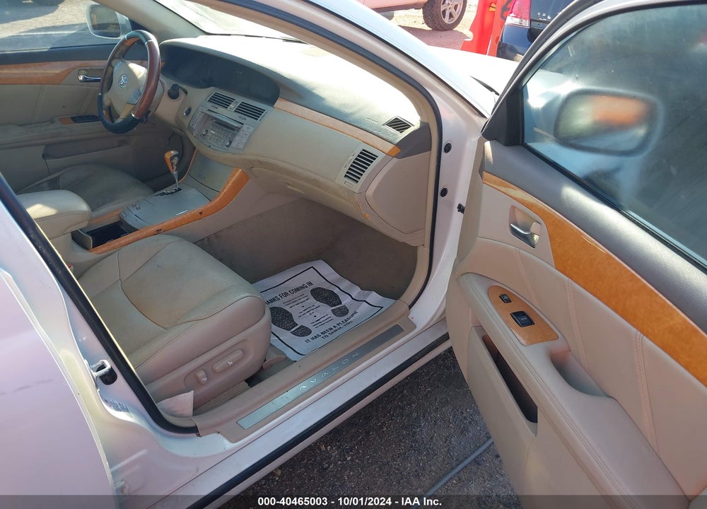 2006 TOYOTA AVALON LIMITED VIN: 4T1BK36B96U068422