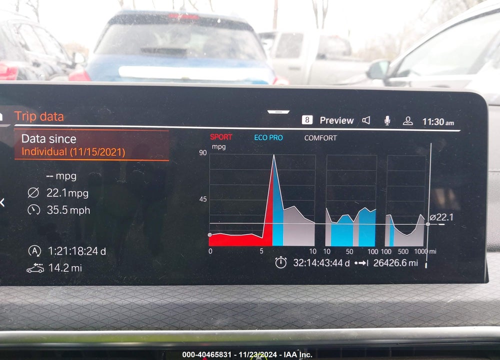 2022 BMW X4 M40I VIN: 5UX43DT00N9K31543