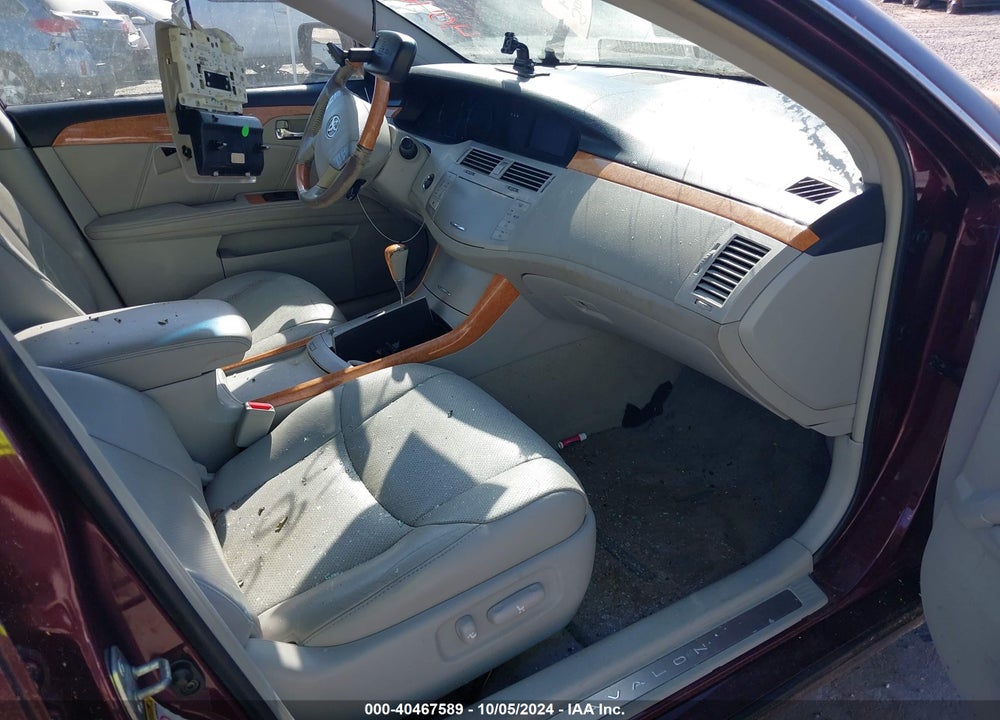 2005 TOYOTA AVALON LIMITED VIN: 4T1BK36B05U036070