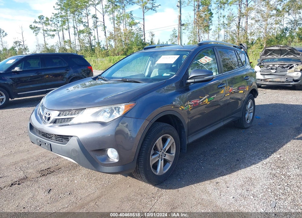 2015 TOYOTA RAV4 XLE VIN: 2T3WFREV7FW144621