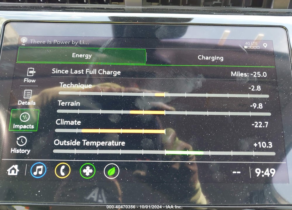2023 CHEVROLET BOLT EUV VIN: 1G1FY6S03P4188916