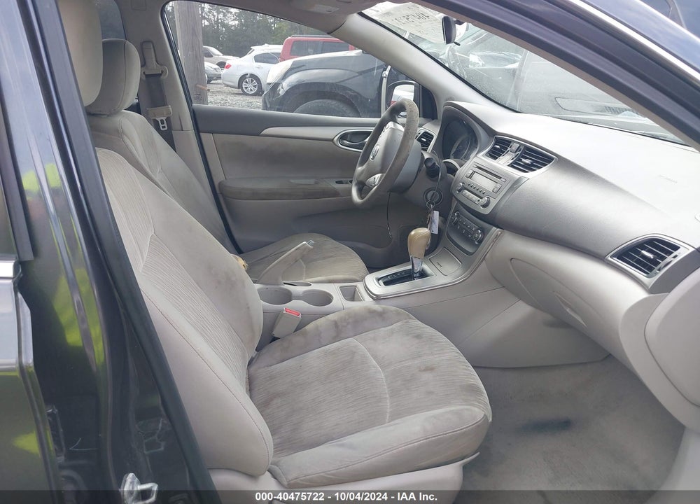 2014 NISSAN SENTRA SV VIN: 3N1AB7AP0EL645361