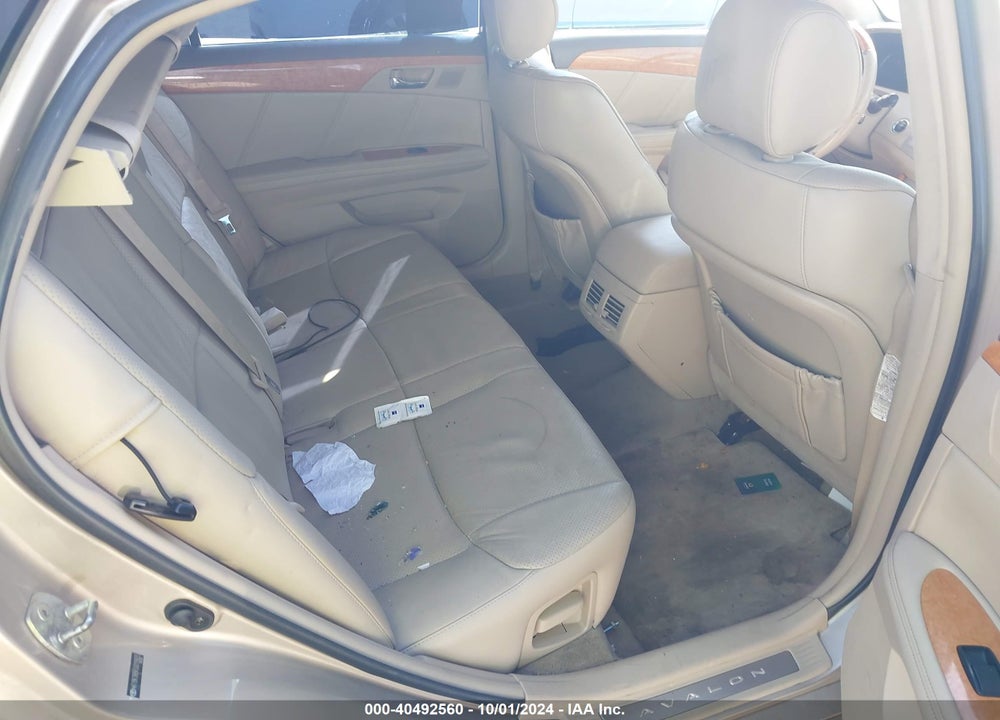 2005 TOYOTA AVALON LIMITED VIN: 4T1BK36B45U019935