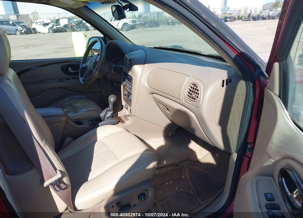2004 BUICK RAINIER CXL VIN: 5GADT13S142340619