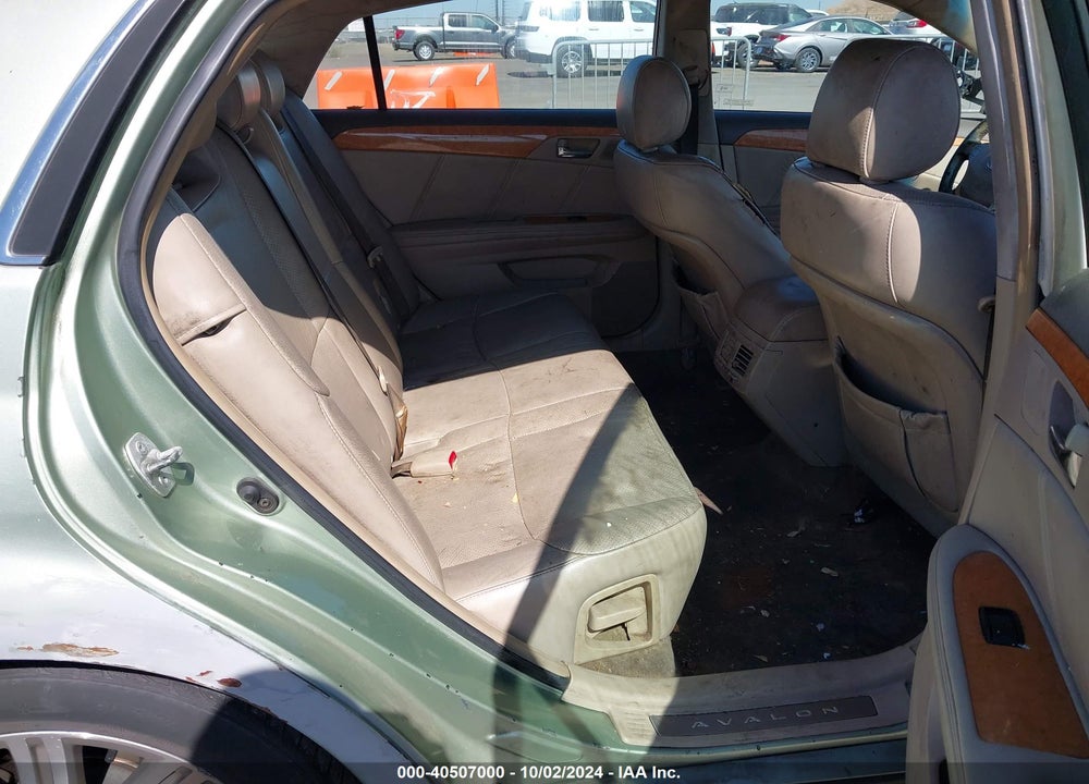 2005 TOYOTA AVALON LIMITED VIN: 4T1BK36B45U052871