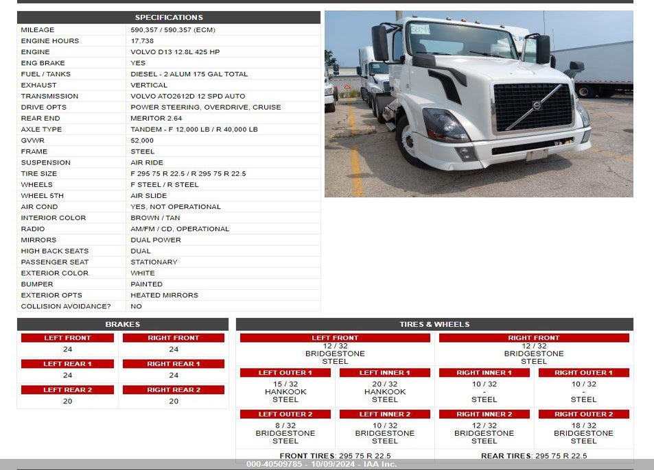 2015 VOLVO VN VNL VIN: 4V4NC9EH4FN913439