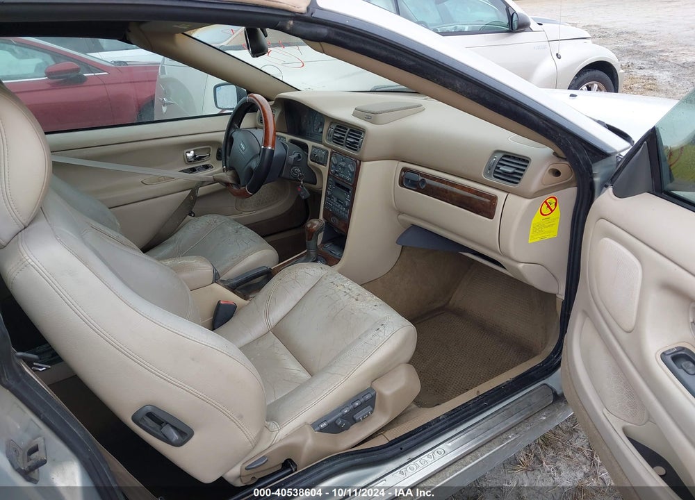 2004 VOLVO C70 HT VIN: YV1NC62D04J049712
