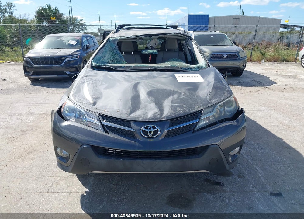 2015 TOYOTA RAV4 VIN: 2T3YFREV3FW172683