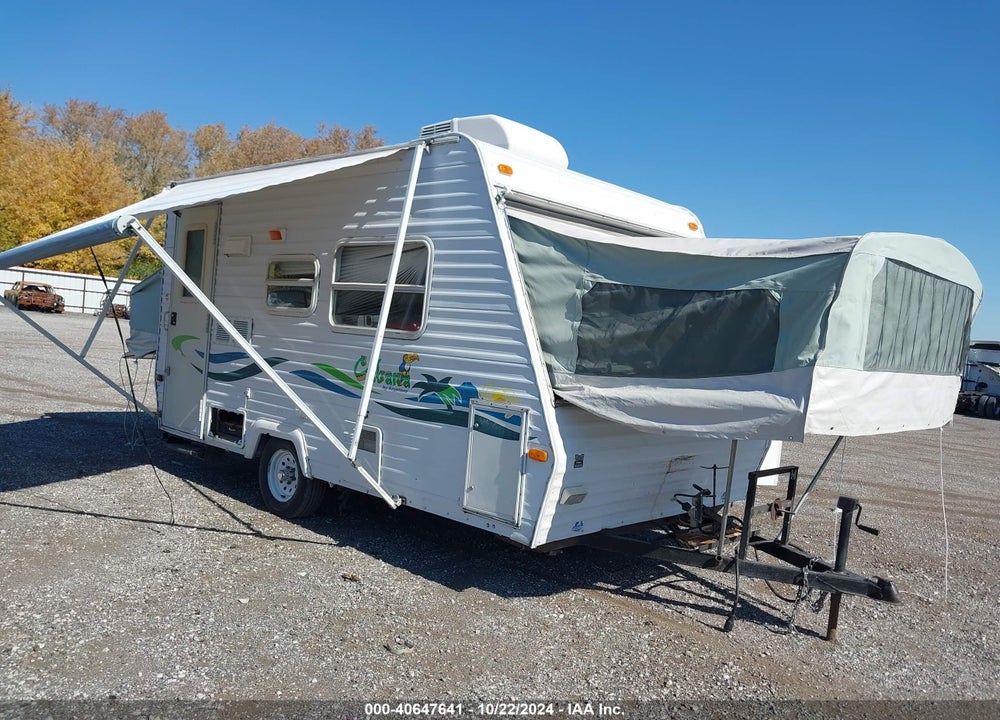 1999 KEYSTONE CABANA 1700 VIN: 4YDT17011X3008349