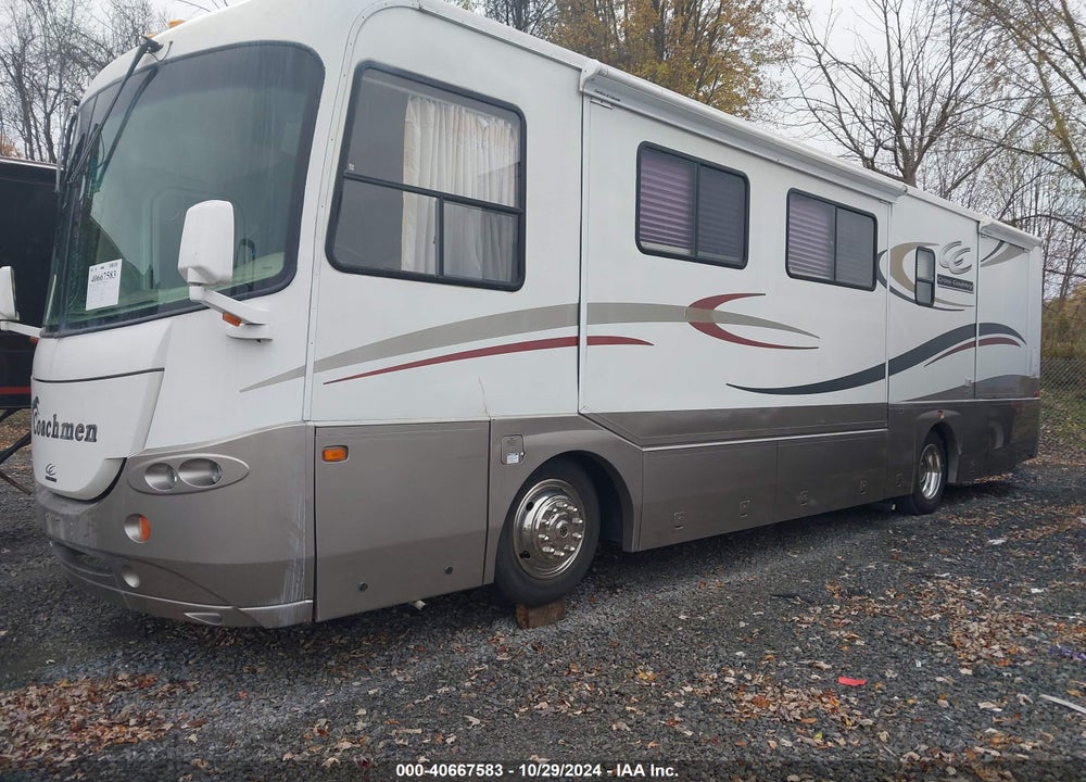 2003 FREIGHTLINER CHASSIS X LINE MOTOR HOME VIN: 4UZAAHBV43CL79768
