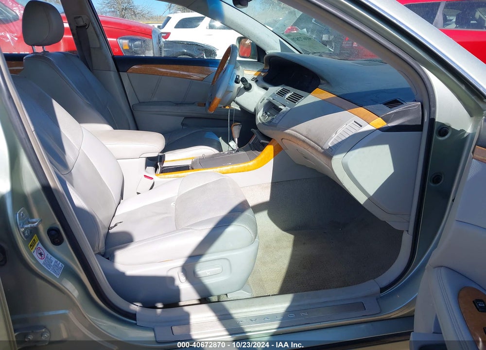 2006 TOYOTA AVALON LIMITED VIN: 4T1BK36B96U120177