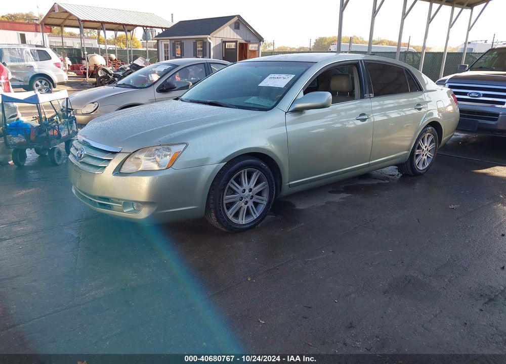 2006 TOYOTA AVALON LIMITED VIN: 4T1BK36B86U065043
