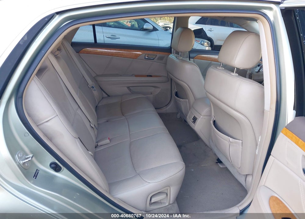 2006 TOYOTA AVALON LIMITED VIN: 4T1BK36B86U065043