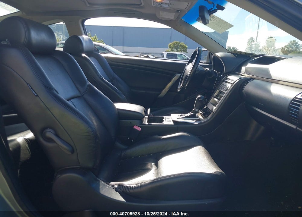 2005 INFINITI G35 VIN: JNKCV54E75M415364