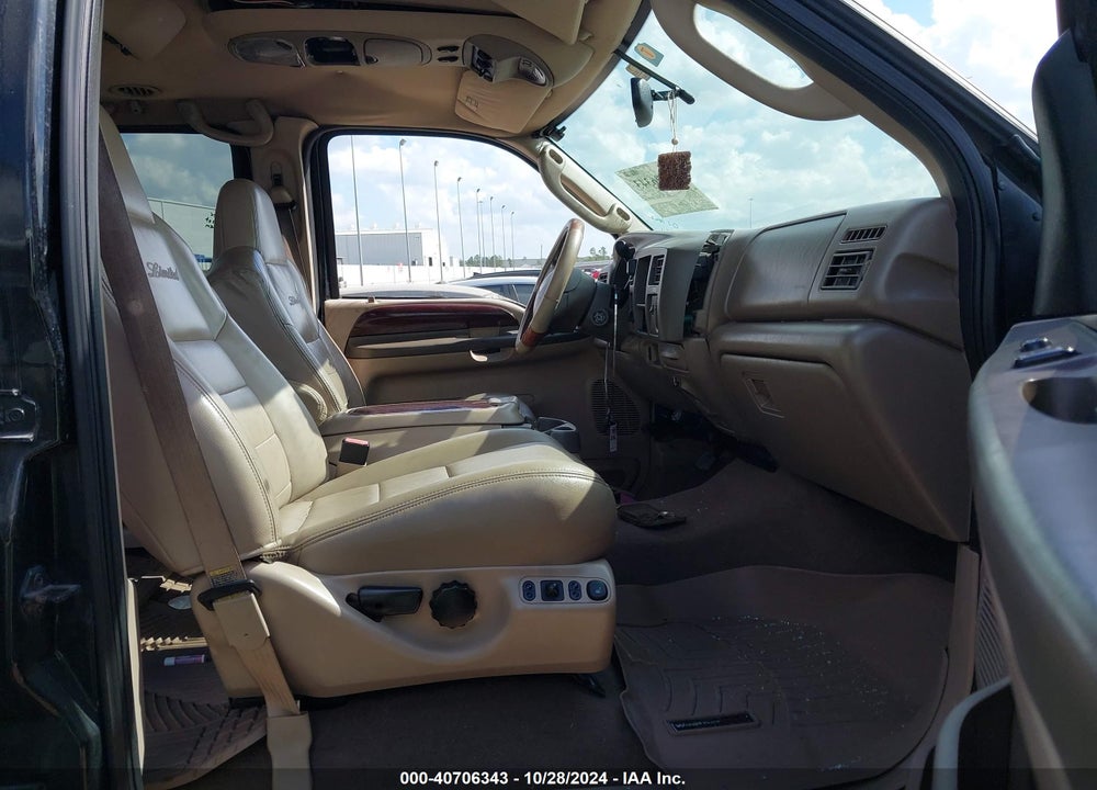 2004 FORD EXCURSION LIMITED VIN: 1FMSU43P84ED76527