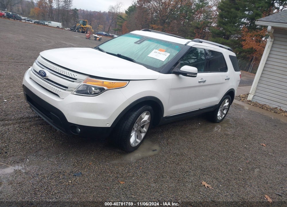 2015 FORD EXPLORER LIMITED VIN: 1FM5K8F88FGA83460