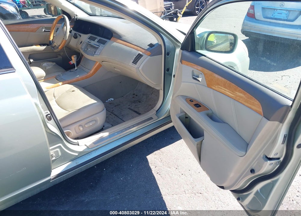 2006 TOYOTA AVALON LIMITED VIN: 4T1BK36B76U119867