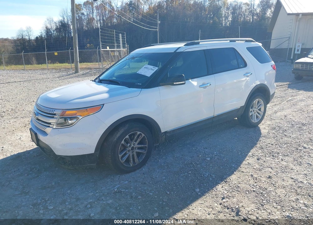 2015 FORD EXPLORER XLT VIN: 1FM5K8D89FGB88494