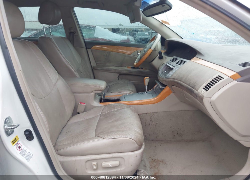 2005 TOYOTA AVALON LIMITED VIN: 4T1BK36B75U018634