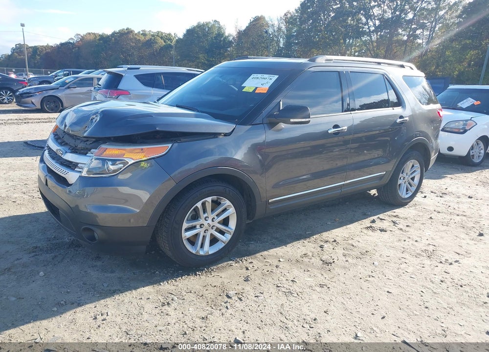 2015 FORD EXPLORER XLT VIN: 1FM5K7D87FGA67957