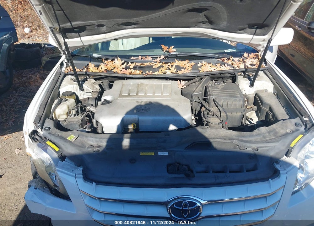2006 TOYOTA AVALON VIN: 4T1BK36B16U071413