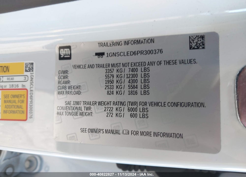 2023 CHEVROLET TAHOE 2WD COMMERCIAL FLEET VIN: 1GNSCLED6PR300376