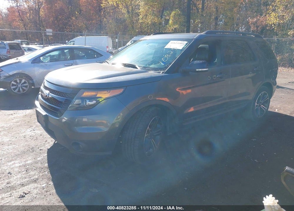 2015 FORD EXPLORER SPORT VIN: 1FM5K8GT8FGA00421