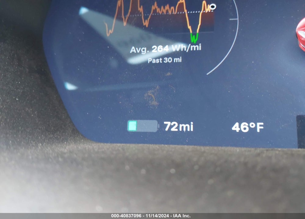 2015 TESLA MODEL S 70D/85D/P85D VIN: 5YJSA1H25FFP74370
