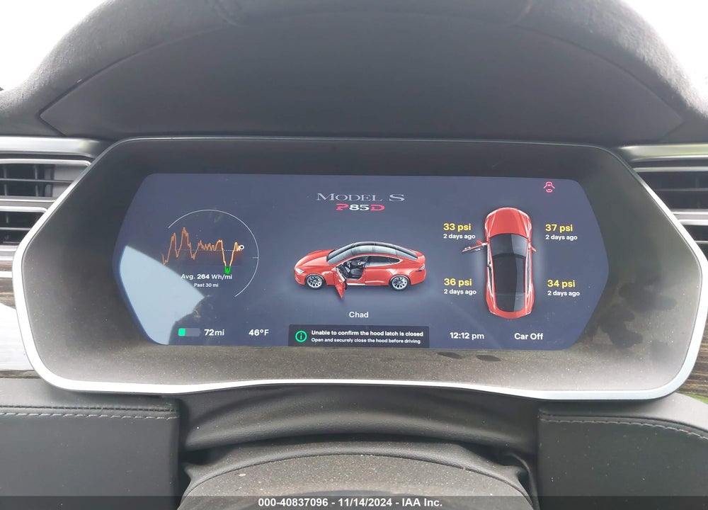 2015 TESLA MODEL S 70D/85D/P85D VIN: 5YJSA1H25FFP74370