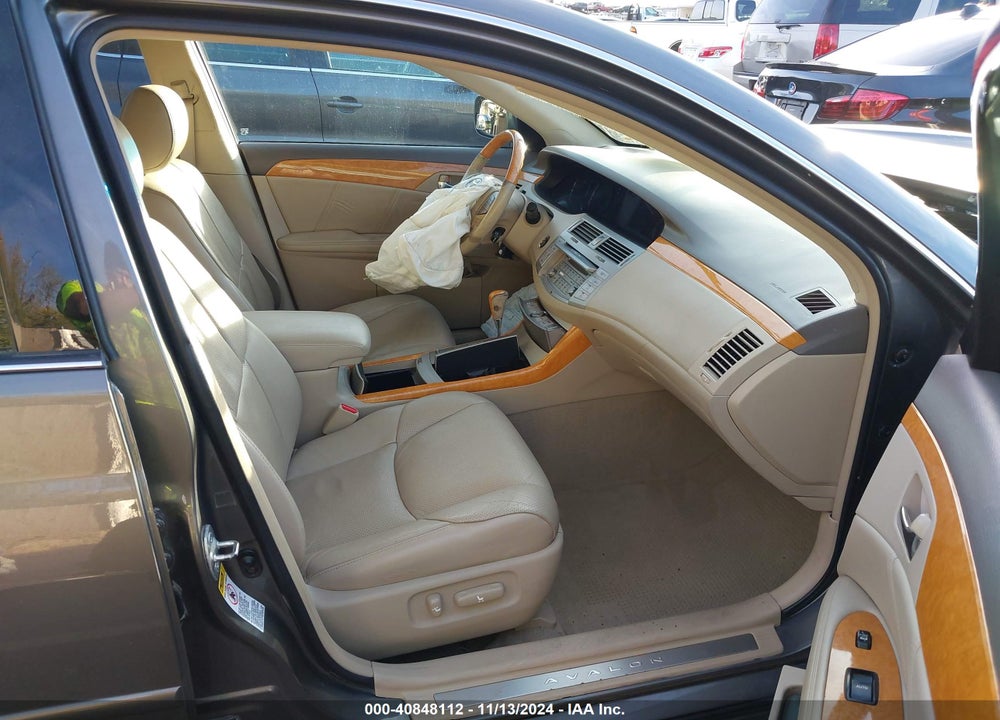2006 TOYOTA AVALON LIMITED VIN: 4T1BK36B06U143590