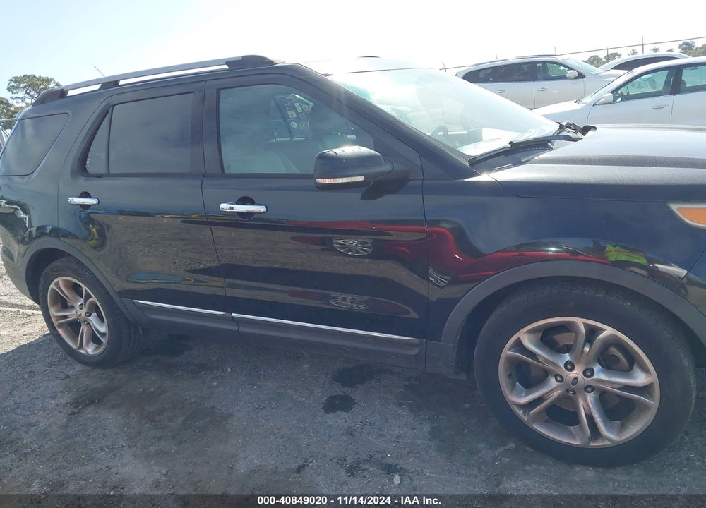 2015 FORD EXPLORER LIMITED VIN: 1FM5K7F8XFGB74580