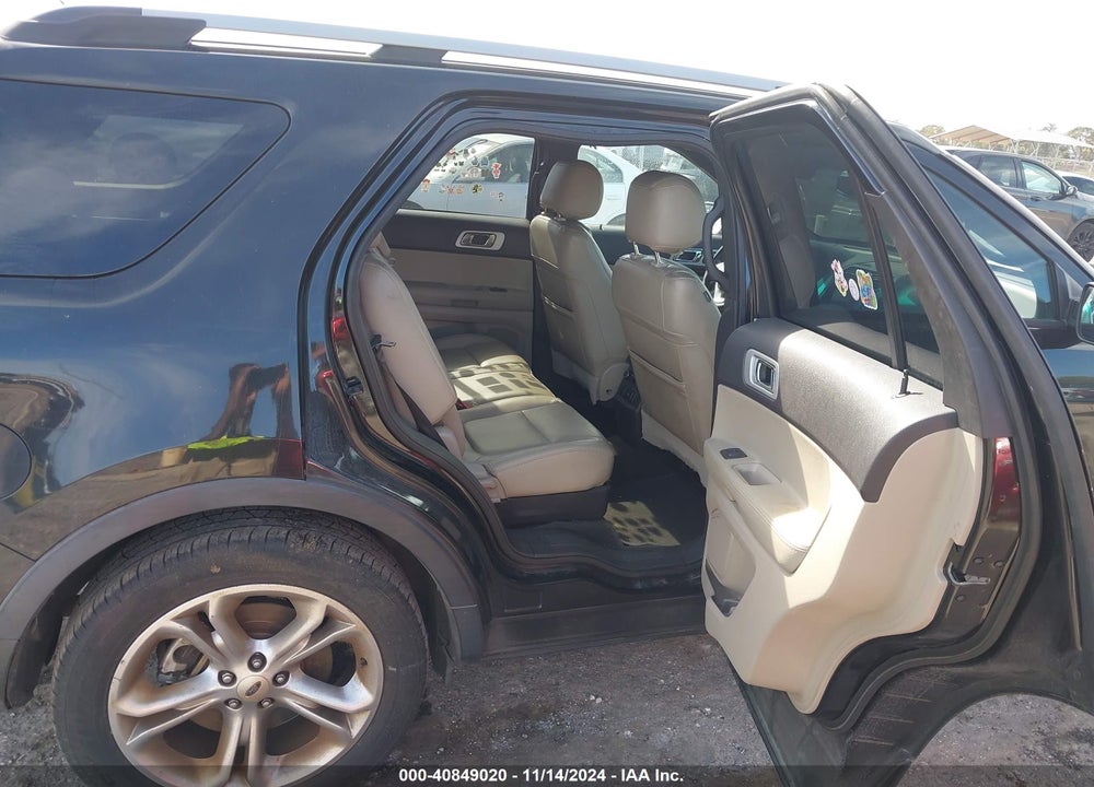 2015 FORD EXPLORER LIMITED VIN: 1FM5K7F8XFGB74580