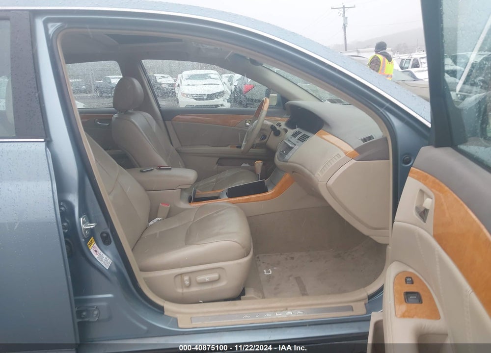 2006 TOYOTA AVALON LIMITED VIN: 4T1BK36B66U096209