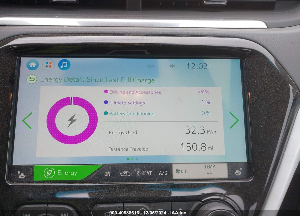 2020 CHEVROLET BOLT EV FWD LT VIN: 1G1FY6S03L4116575