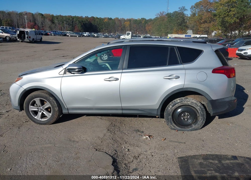 2015 TOYOTA RAV4 VIN: 2T3WFREV2FW190406
