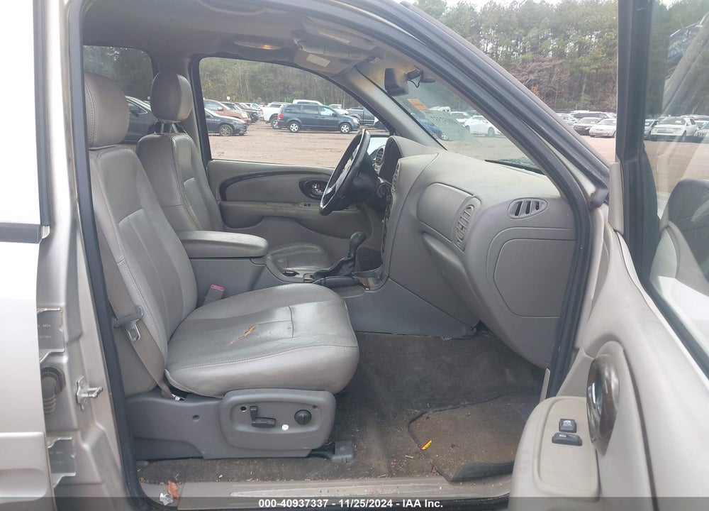 2004 BUICK RAINIER CXL VIN: 5GADS13S542321316